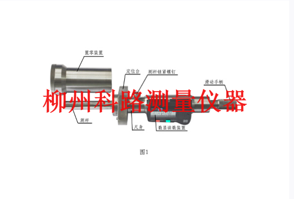 動車組速度傳感器感應頭安裝間隙測量尺